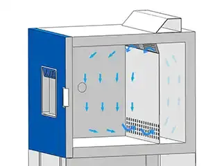 Circulation fan Circulation fan