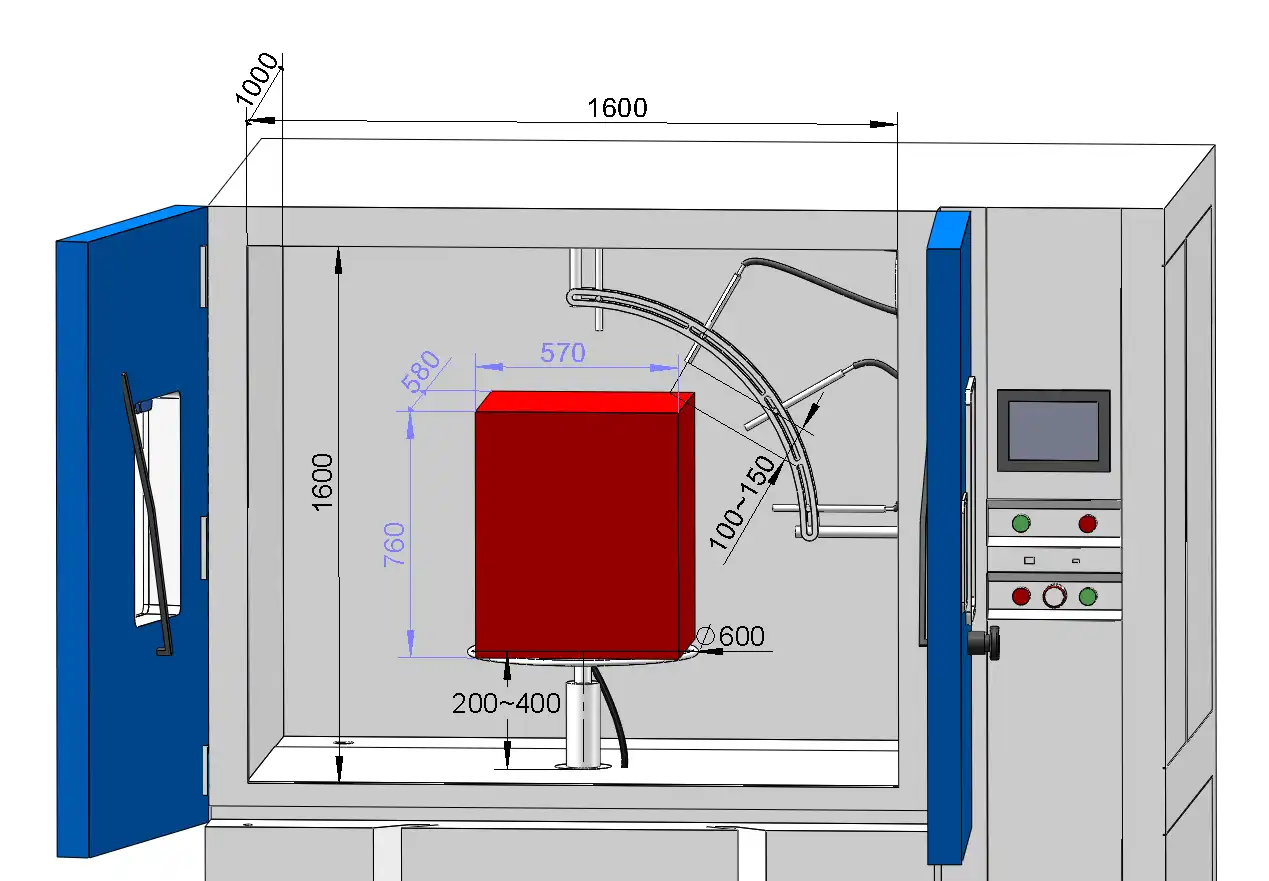 IPX9K TEST IPX9K TEST