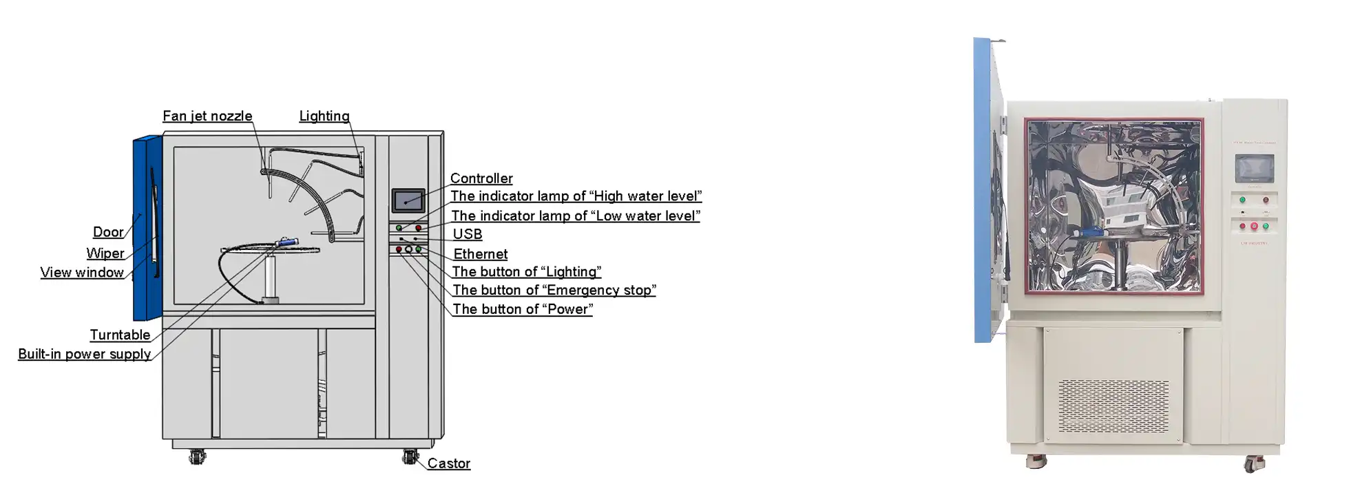 IEC 60529 IPX9K equipment IEC 60529 IPX9K equipment