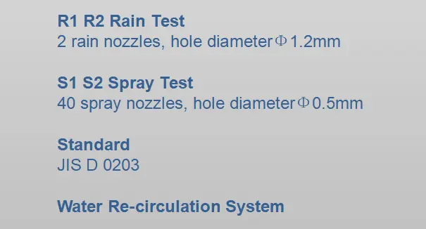 JIS D 0203 JIS D 0203