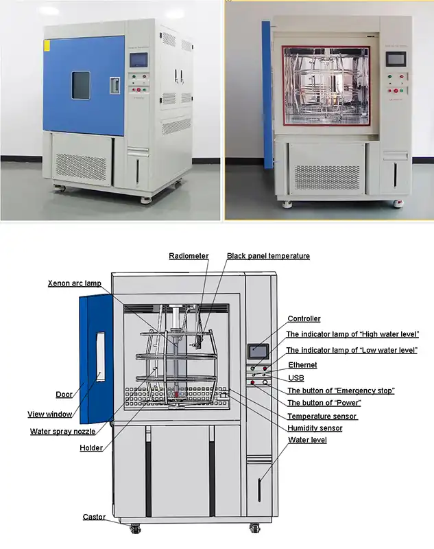 Accelerated Weathering Tester Accelerated Weathering Tester