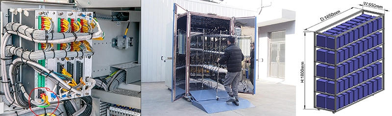 High/Low Temperature Aging Chamber for RTUs