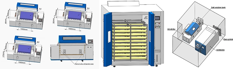 Combined Salt Spray and Mixed Gas Chambers for Server Testing